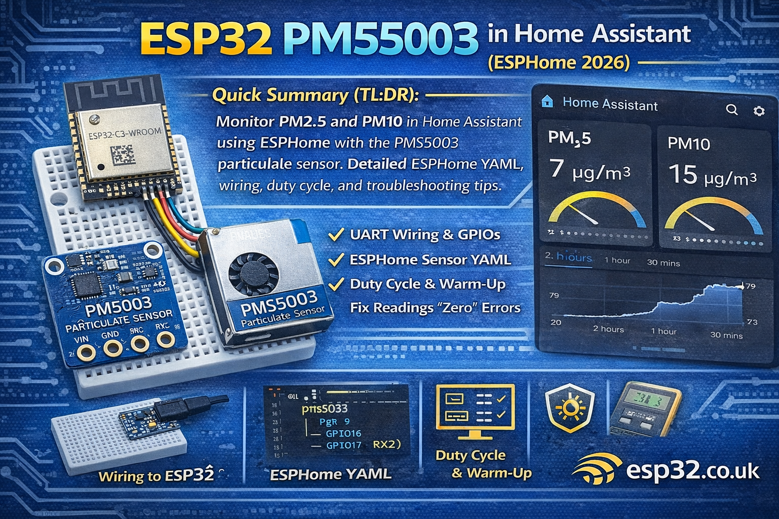 ESP32 PMS5003 in Home Assistant & ESPHome 2026