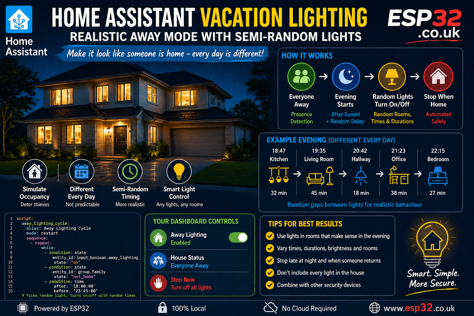Home Assistant Vacation Lighting: Realistic Away Mode with Semi-Random Lights